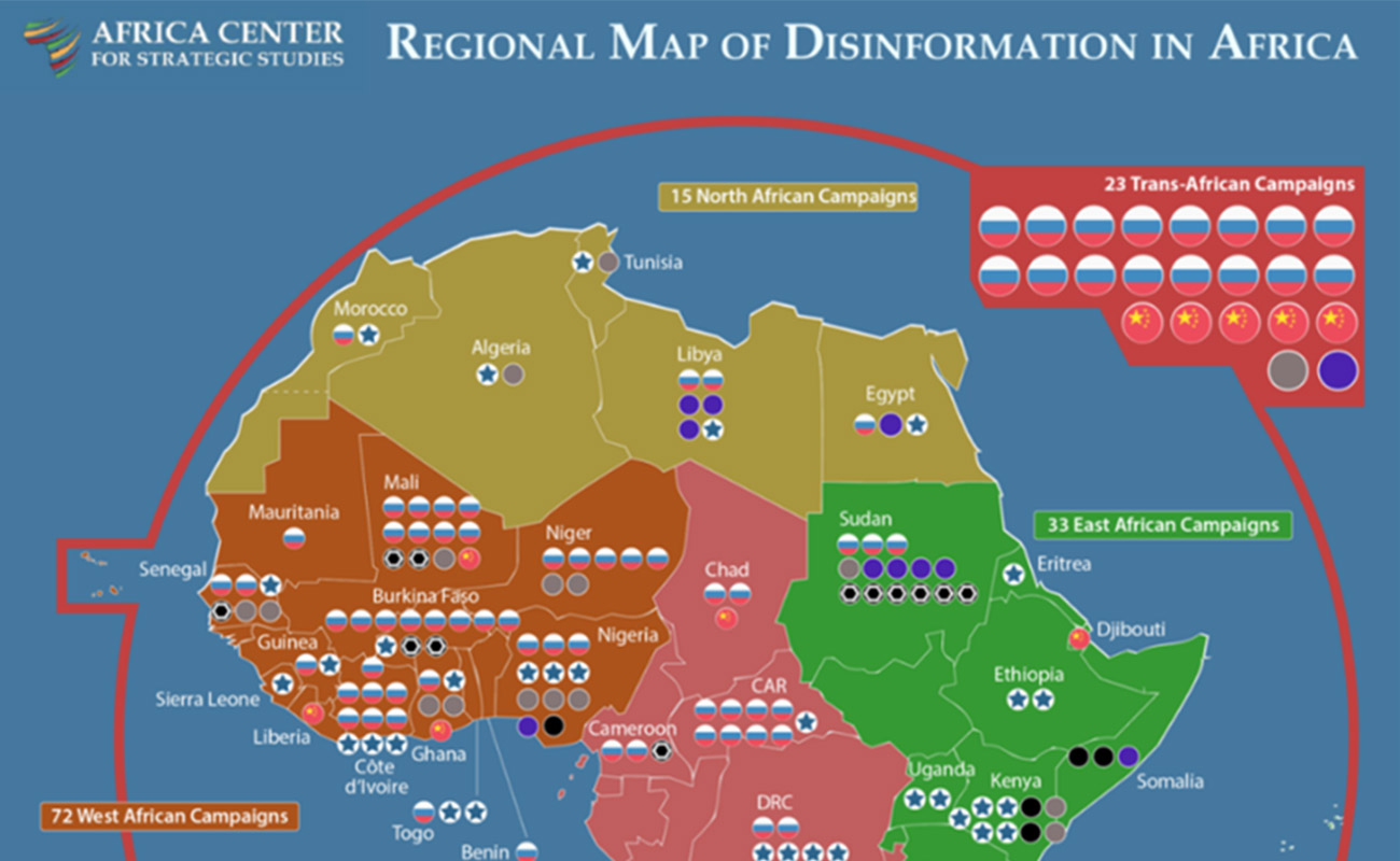 African countries must address Russian misinformation